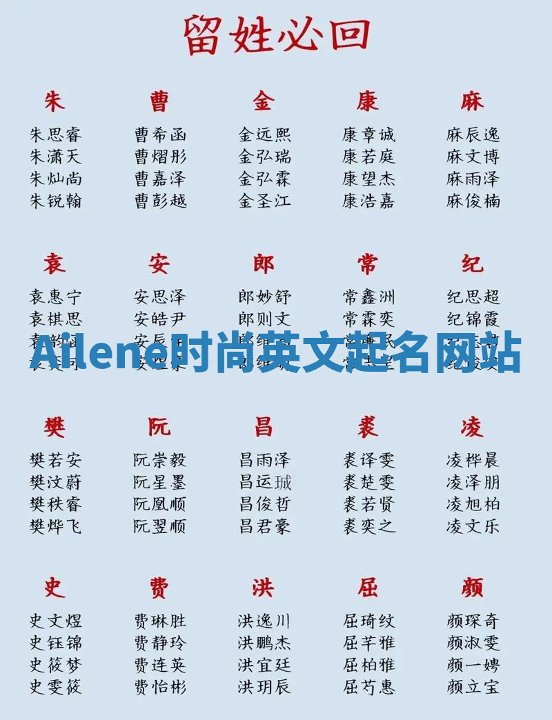 Ailene时尚英文起名网站