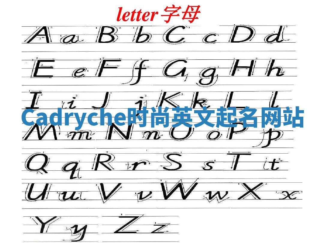 Cadryche时尚英文起名网站