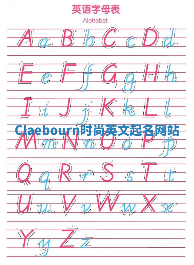 Claebourn时尚英文起名网站