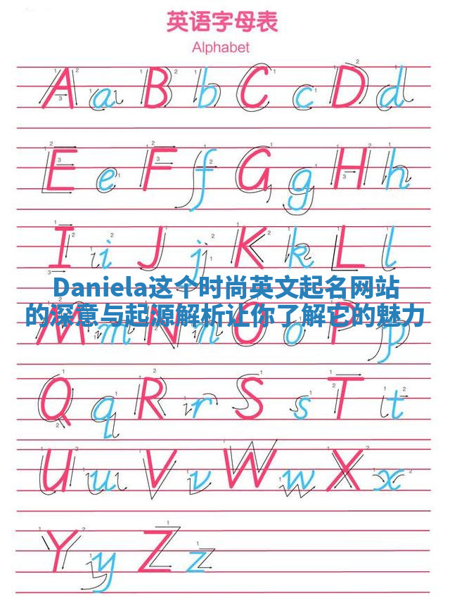 Daniela这个时尚英文起名网站的深意与起源解析让你了解它的魅力 Daniela这个时尚英文起名网站的深意与起源解析让你了解它的魅力