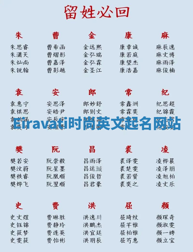 Eiravati时尚英文起名网站