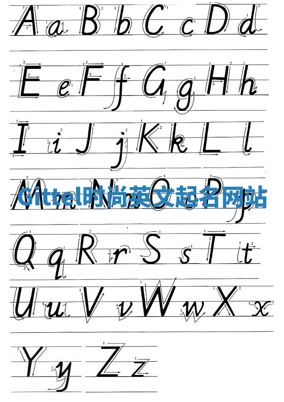 Gittel时尚英文起名网站