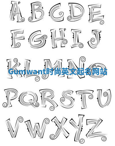 Gumwant时尚英文起名网站 Gumwant时尚英文起名网站