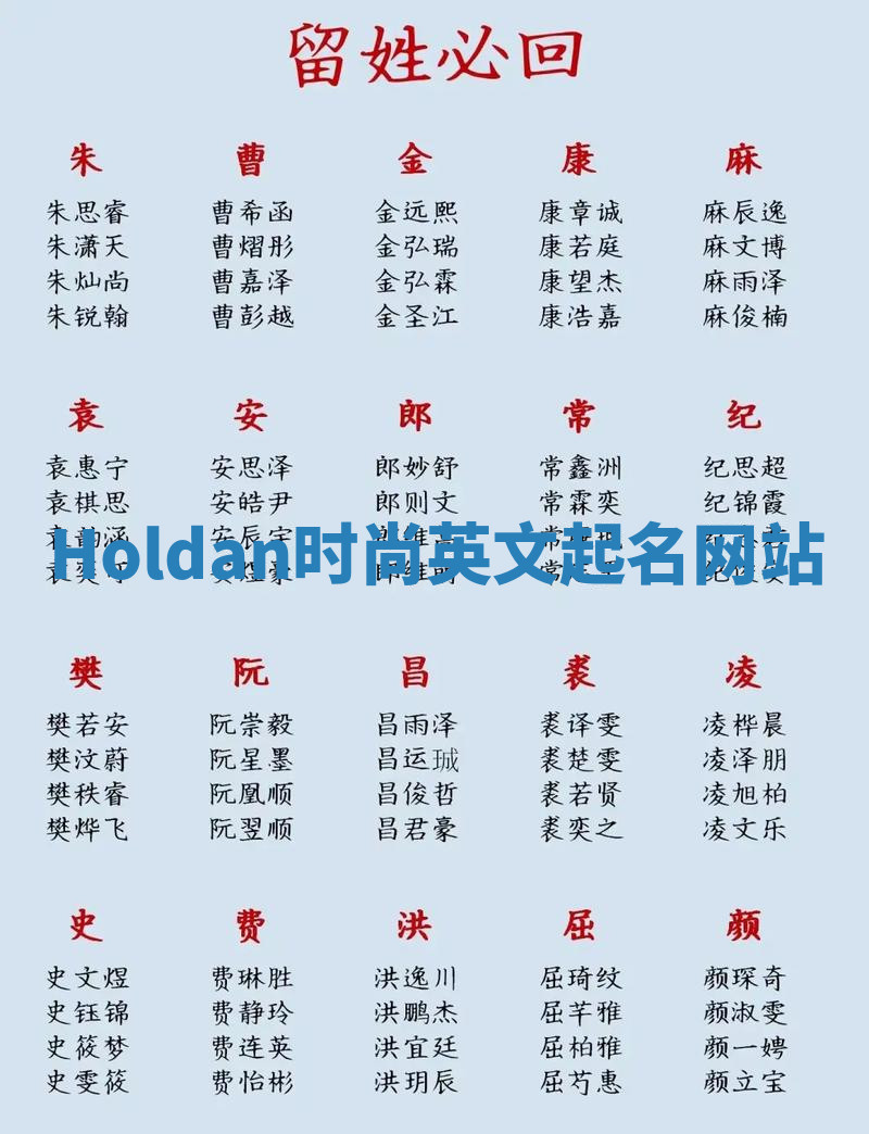 Holdan时尚英文起名网站