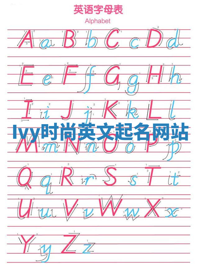 Ivy时尚英文起名网站