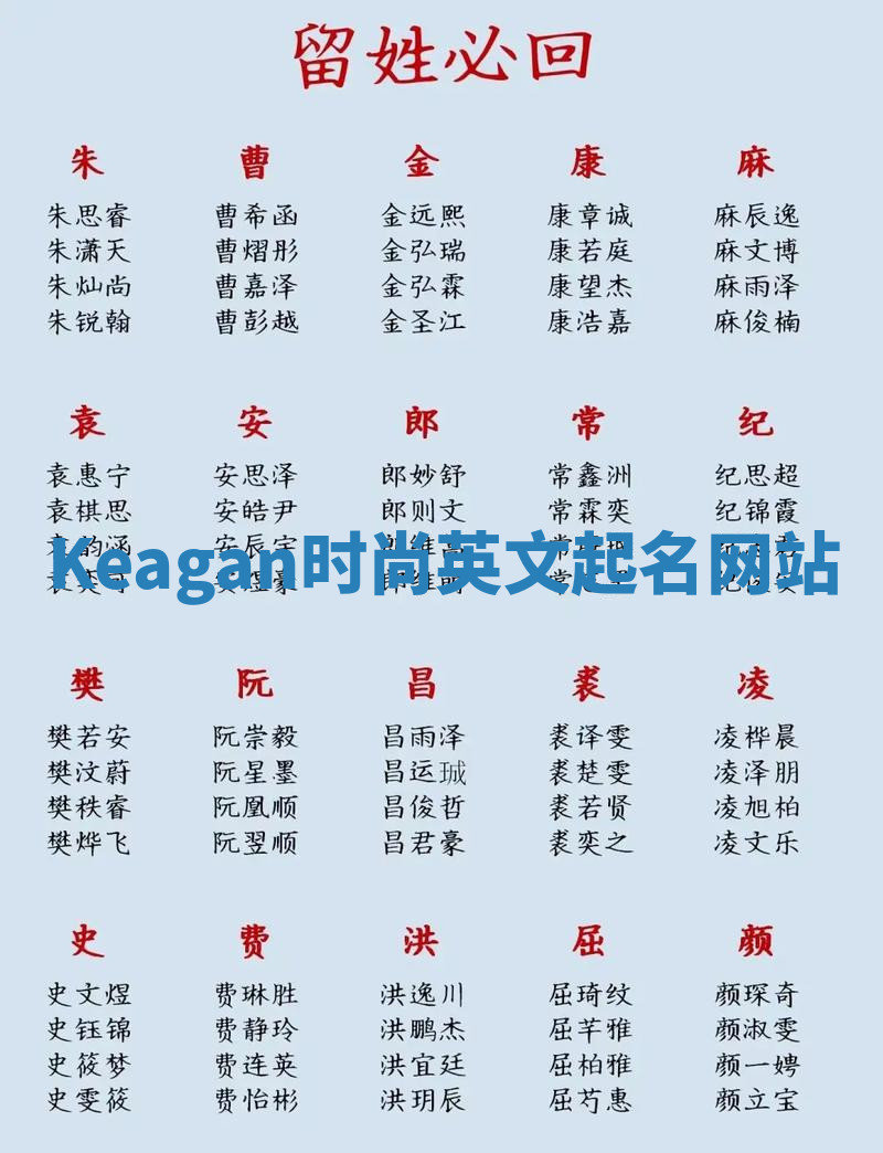 Keagan时尚英文起名网站