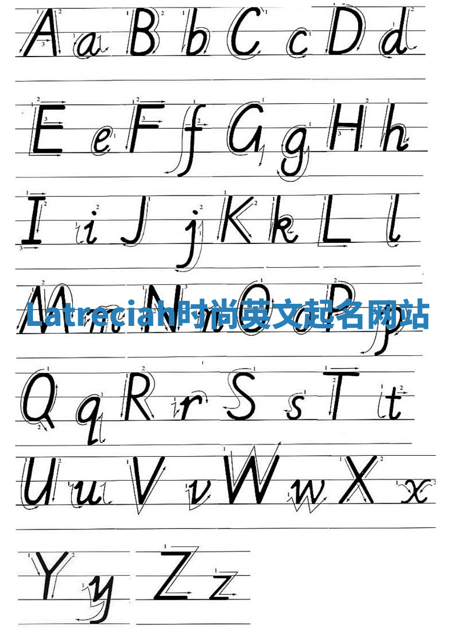 Latreciah时尚英文起名网站