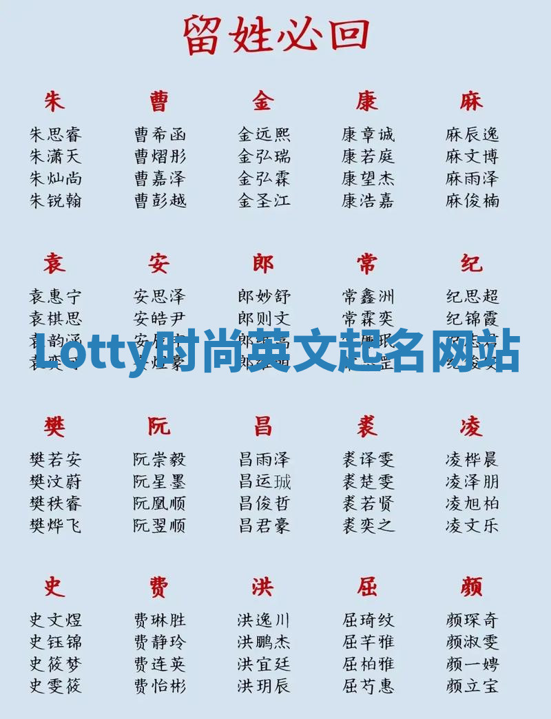 Lotty时尚英文起名网站 Lotty时尚英文起名网站