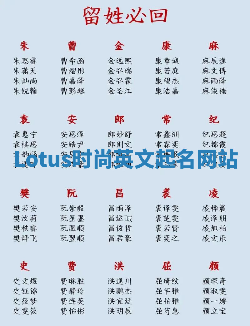 Lotus时尚英文起名网站 Lotus时尚英文起名网站
