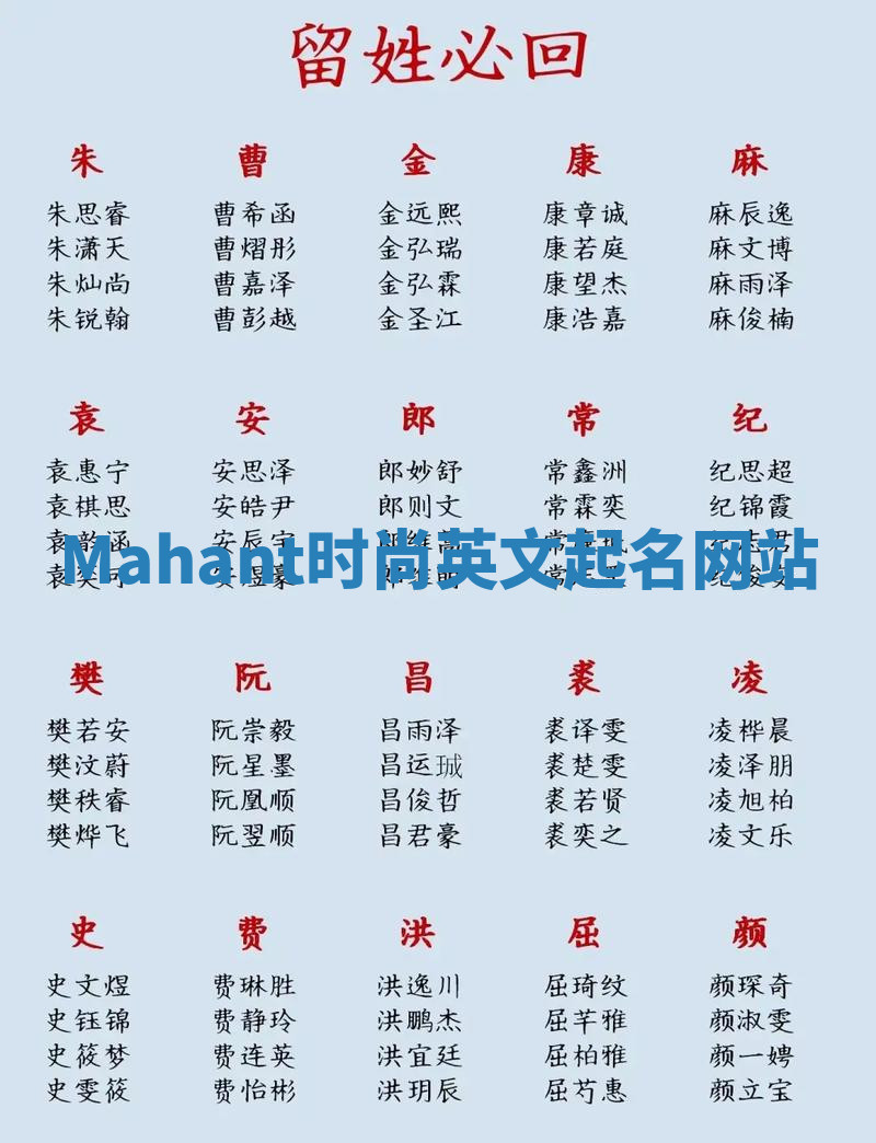 Mahant时尚英文起名网站