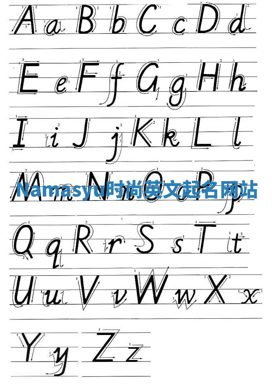 Namasyu时尚英文起名网站 Namasyu时尚英文起名网站