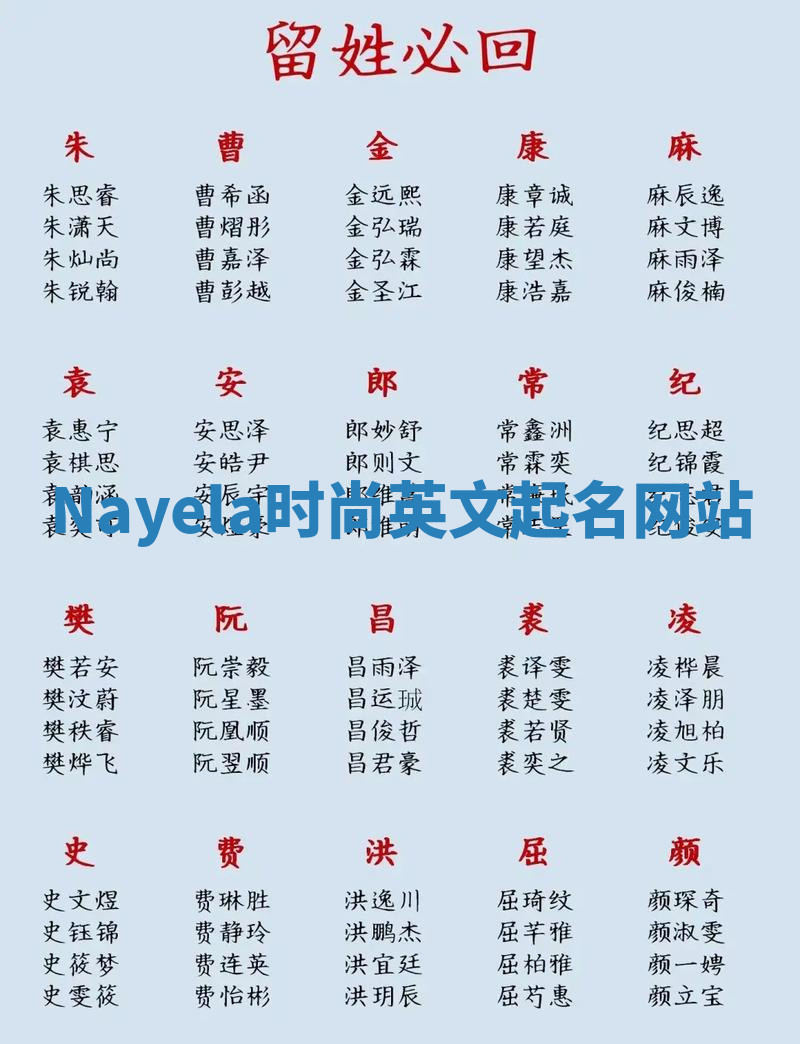 Nayela时尚英文起名网站