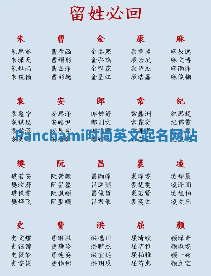 Panchami时尚英文起名网站