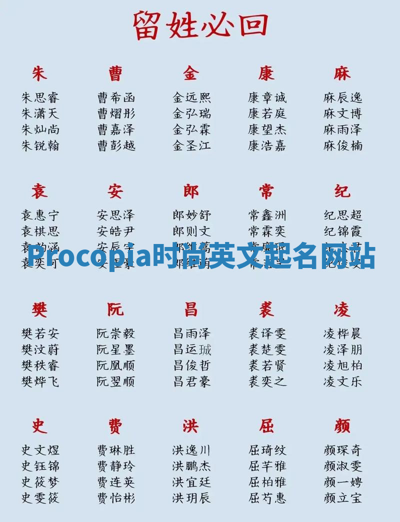 Procopia时尚英文起名网站