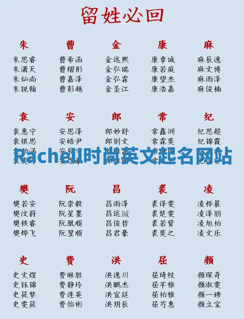 Rachell时尚英文起名网站