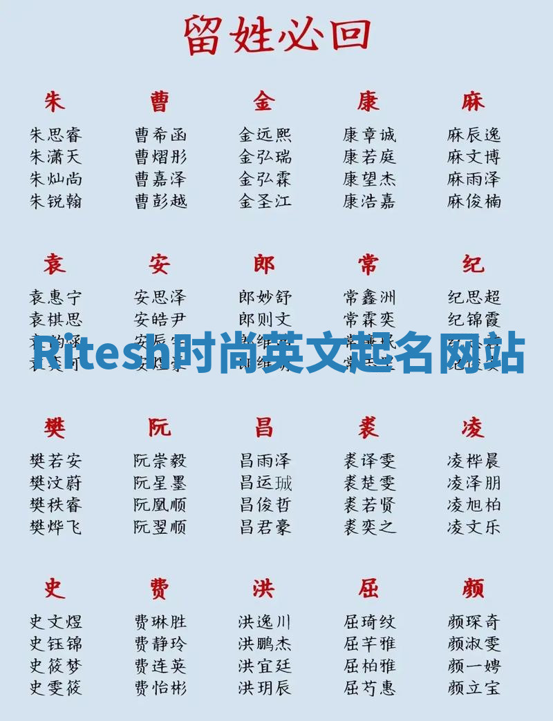 Ritesh时尚英文起名网站