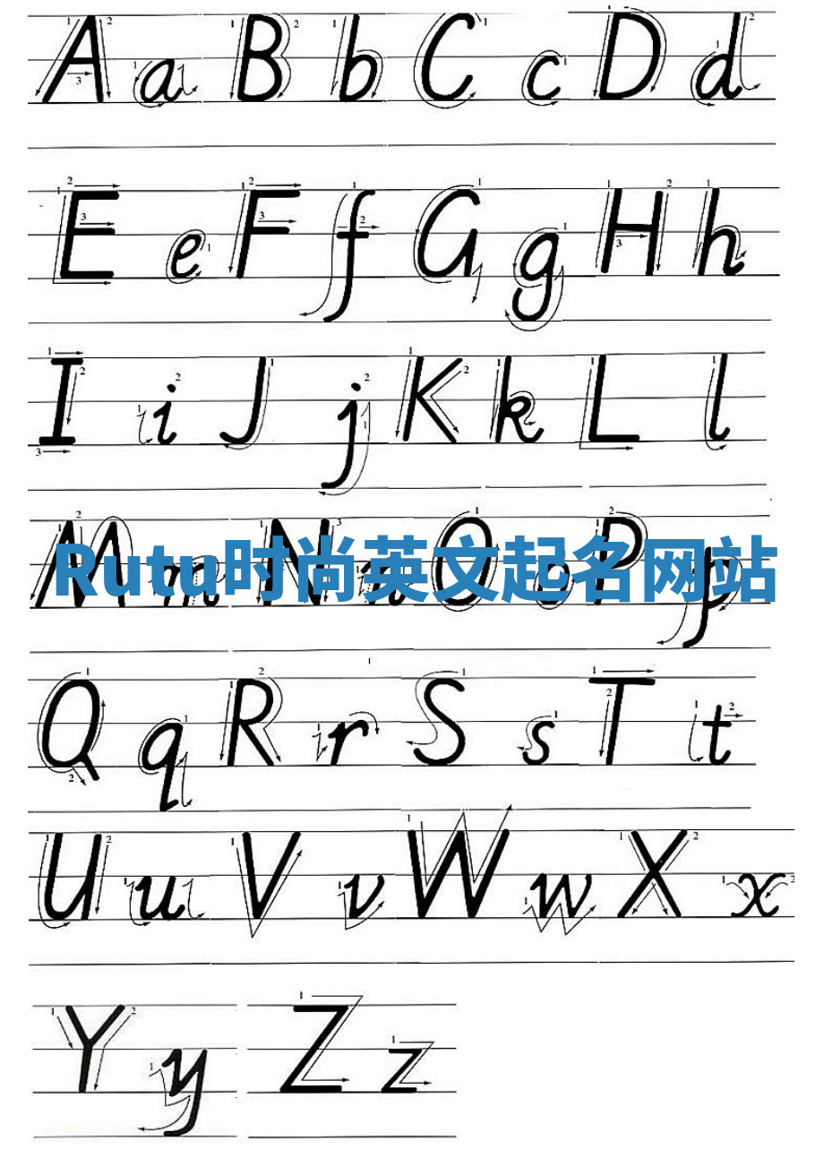 Rutu时尚英文起名网站