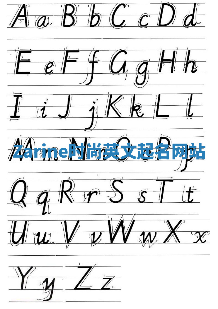 Zarine时尚英文起名网站